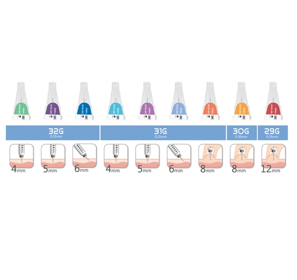 Veridiaxpert penkanyle, 31G (0,25 x 5 mm) - Verifine