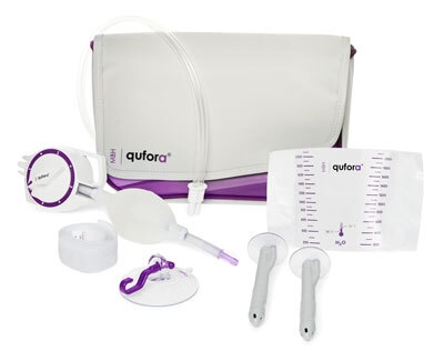 Irrisedo ballonsystem basissæt, kateter regular - Qufora