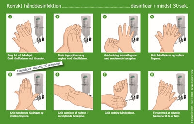 Korrekt hånddesinfektion, Plakat