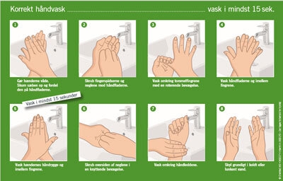 Korrekt håndvask, Plakat