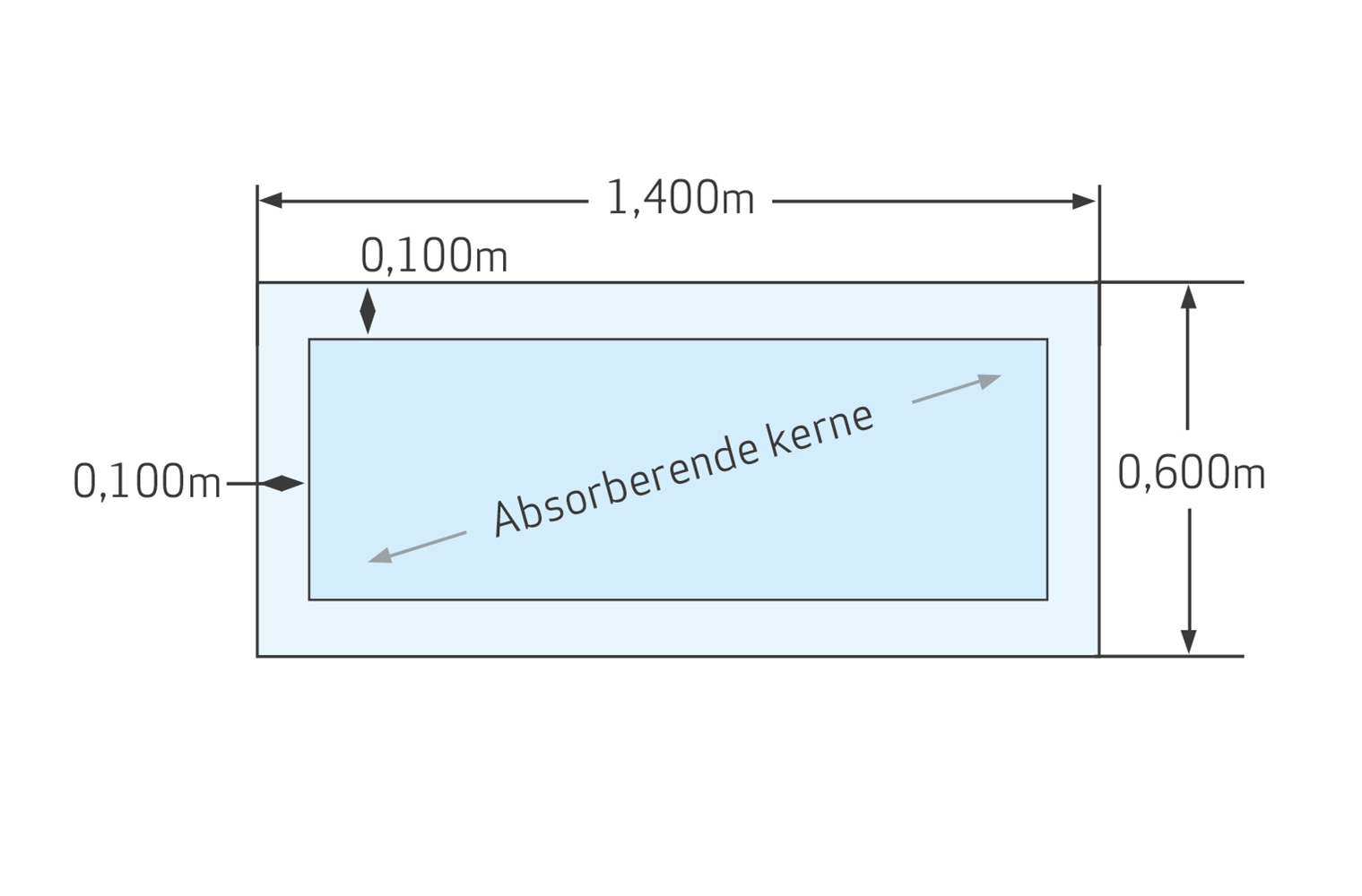 ASAP Drytop stiklagen