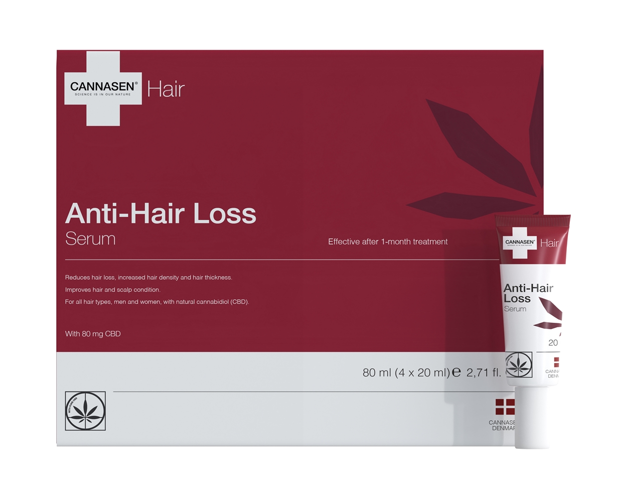 CANNASEN Anti-Hair Loss Serum