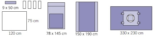 evercare® C-section set, incision film, Mayo stand cover (NEW),sterile - evercare®