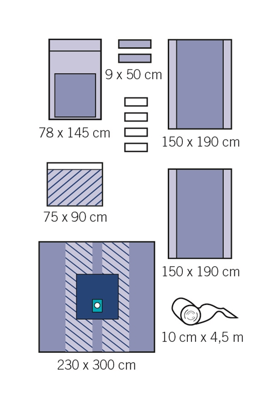 evercare® Extremity set, sterile - evercare®