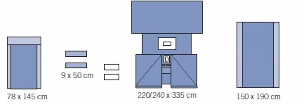 evercare® Abdominal-perineal set, Mayo stand cover (NEW),sterile - evercare®