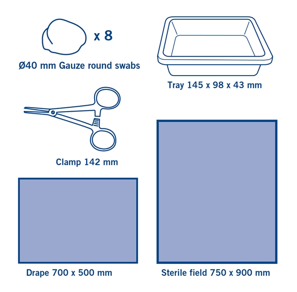 evercare® Standard MediKit, washing set, sterile - evercare® Medikit