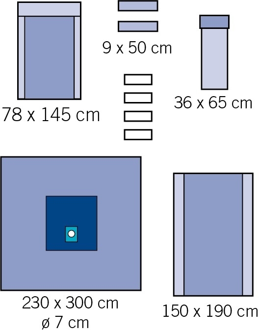 evercare® Extremity set, Mayo stand cover (NEW),sterile - evercare®