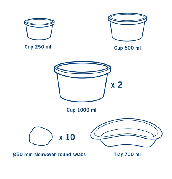 evercare® Standard MediKit, washing set, sterile - evercare® Medikit
