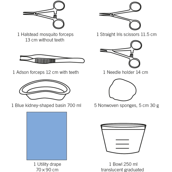 evercare® Suturation set 390 sterile, sterile - evercare® Medikit