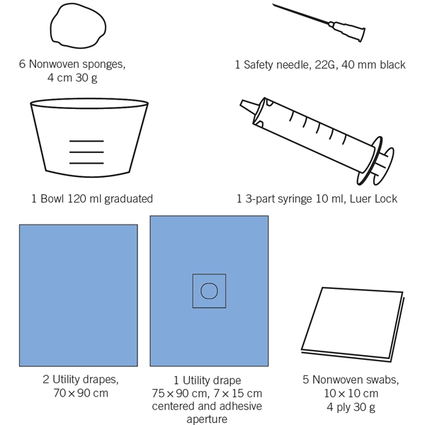 evercare®Medikit  Day surgery kit No.1,sterile, sterile - evercare® Medikit