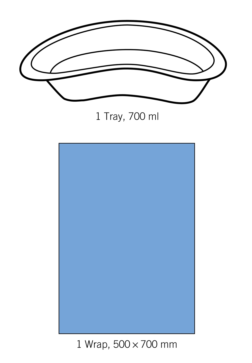 evercare® MediKit Dressing Kit kidney tray, sterile, kindey tray 700ml - evercare® Medikit