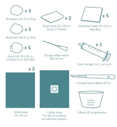 evercare®Medikit  Day surgery kit No.2,sterile