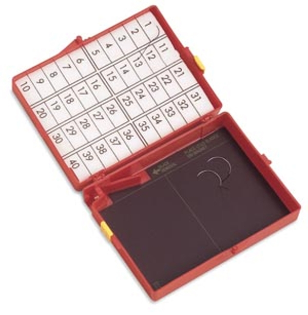 Neulan laskija 96KPL, 1910 PO`n Count