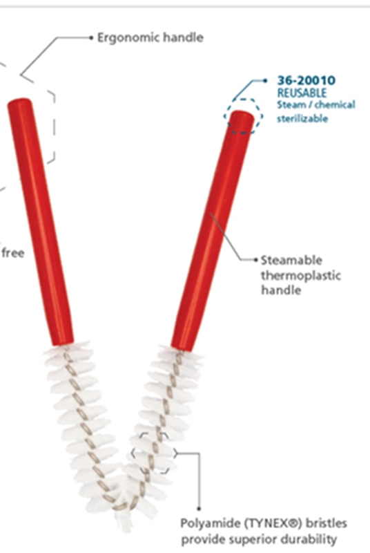 Pesuharja V-tyyppi, Kestokäyttöinen 3KPL