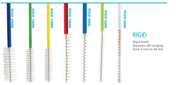 Pesuharja vaijeri yksip jäykkä, Kestokäyt 60cm 20mm 3KPL - 2
