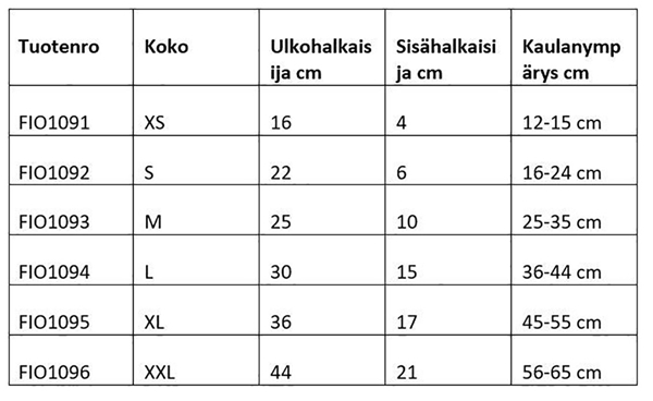 Fioniavet puhallettava kauluri, XXL sin 1 kpl - 2