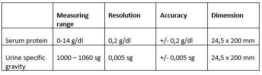 Refraktometri seerumi/urea, kissa koira asteikko 1kpl - 3