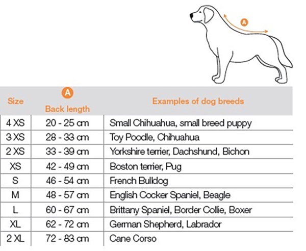 VETBODY Haava-/suojapuku koiralle, 1kpl Koko 2XS,selänpit 33-39cm - 2
