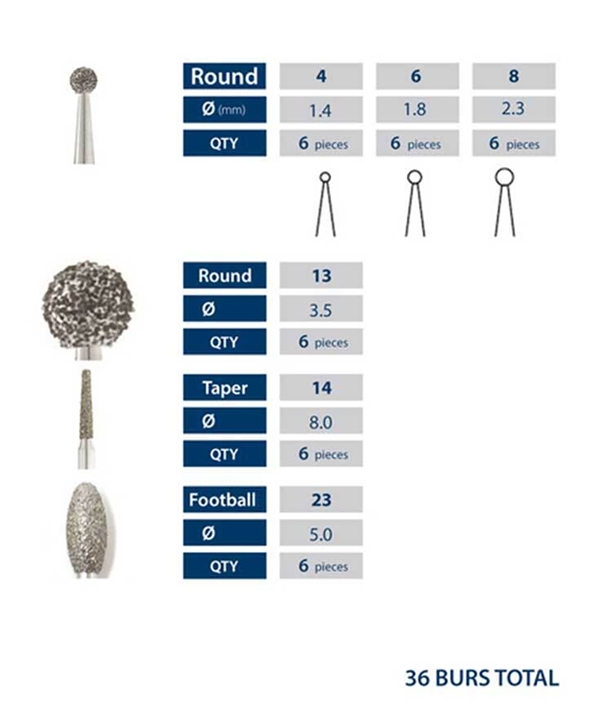 iM3 Poranterät timatit, 36 kpl FG STD alumiiniteline - 4