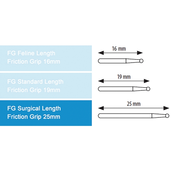 Poranterä Taper Fissure, 170L 25mm FG SURG 5kpl - 3