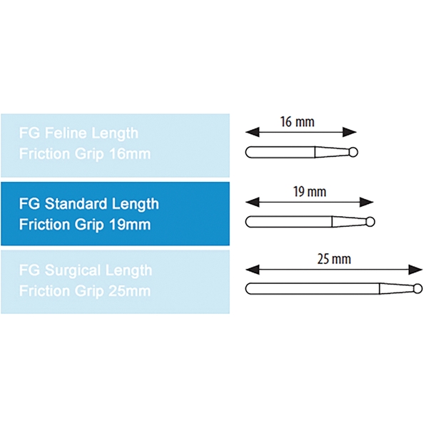 Poranterä Xcut Fissure, 557 19mm FG STD 5kpl - 3