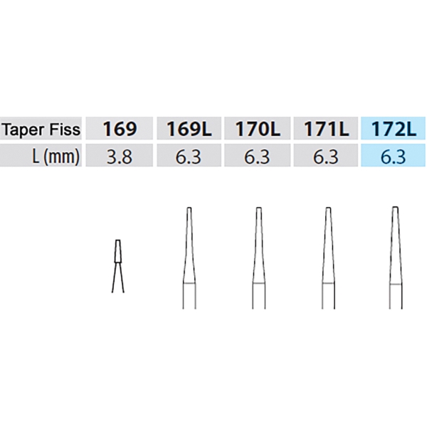 Poranterä Taper Fissure, 172L 19mm FG STD 5kpl - 2