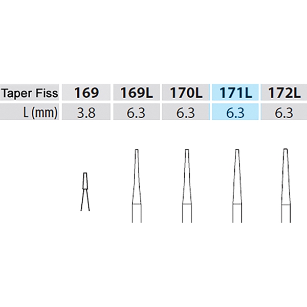 Poranterä Taper Fissure, 171L 19mm FG STD 5kpl - 2