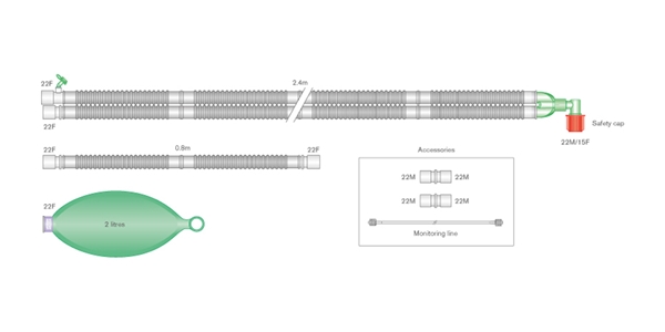 Flextube anestesialetkusto, 2,4m, +limb+2lbag +mon linj - 2