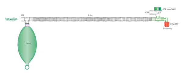 Hengitysletkusto Mapleson A, Magill 1.6m+2l pus.+APL 15KPL - 2