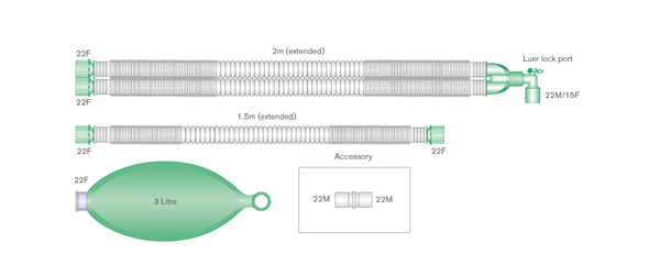 Hengitysletkusto Compact II, 35kpl 2m+1.5m limb.+3l pussi - 2