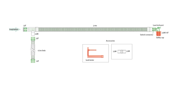 Uniflow coaxial hengitysletku, 10 kpl, 2,4m,  limb 0,5m - 2