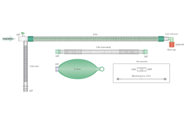 22mm DuoFlow koaksaaliletkusto , 22mm, etco2, 2lbag