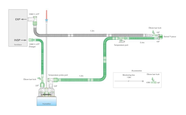 Lämmitettävä hengitysletku Dräger, Dräger, vastasynt, 10mm