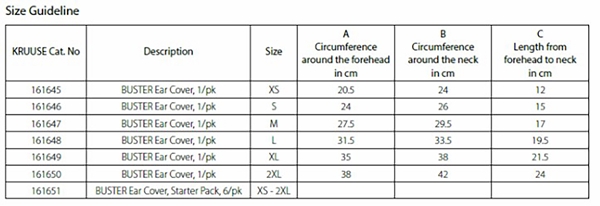 BUSTER-korvasuojus koirille ja kissoille, Aloituspakkaus 6kpl XS-XXL  - 2