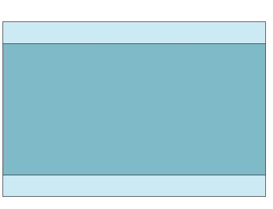 Instrumenttipöydliina Barrier, 100x150cm ster 40KPL