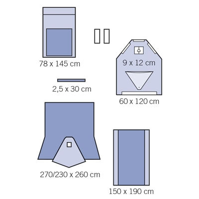 Peittpakkaus evercare® gyneko, Steriili12KPL - evercare®