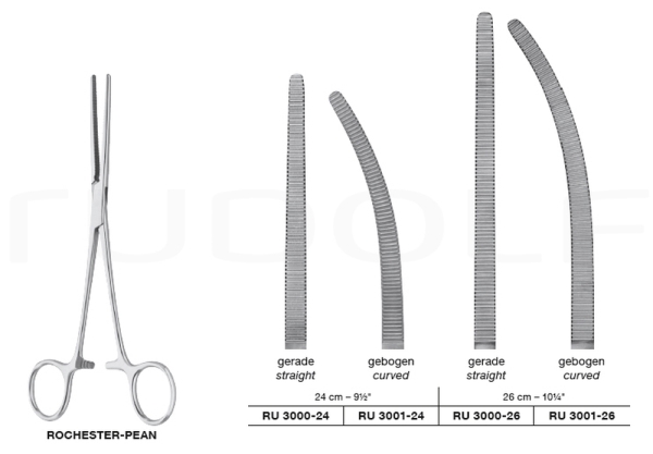 Rochester-Pean käyrä 24cm