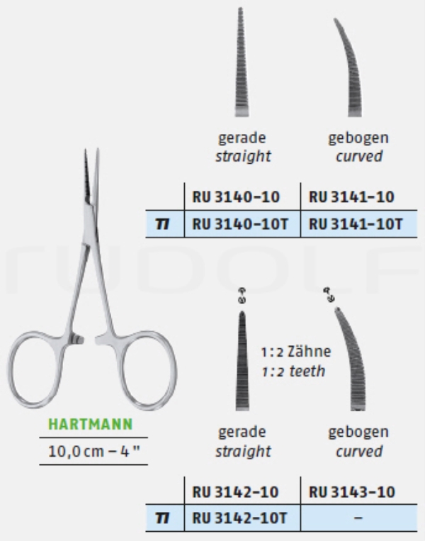 Pihti Hartmann käyrä 10cm