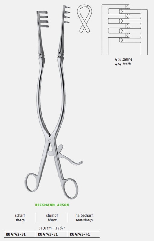 Haavanlevitin Beckmann-Adson, tylppä 31cm, 4x4