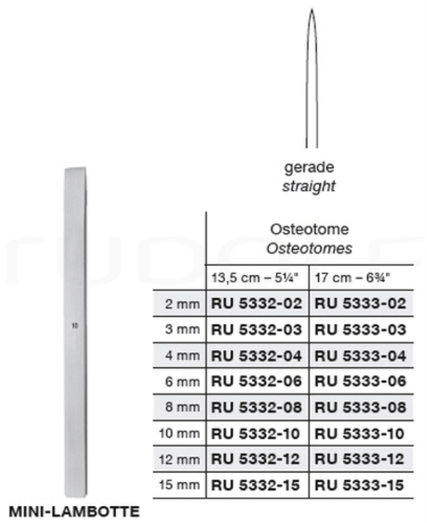 Taltta Minilambotte 6mm 12,5cm
