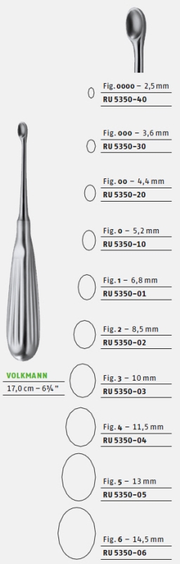 Kauha volkmann fig.2 17cm, 8.5 X 10.9 MM