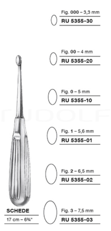 Schede curette,FIG.0, kokon.pit. 17 cm, kärk.5x9 mm 