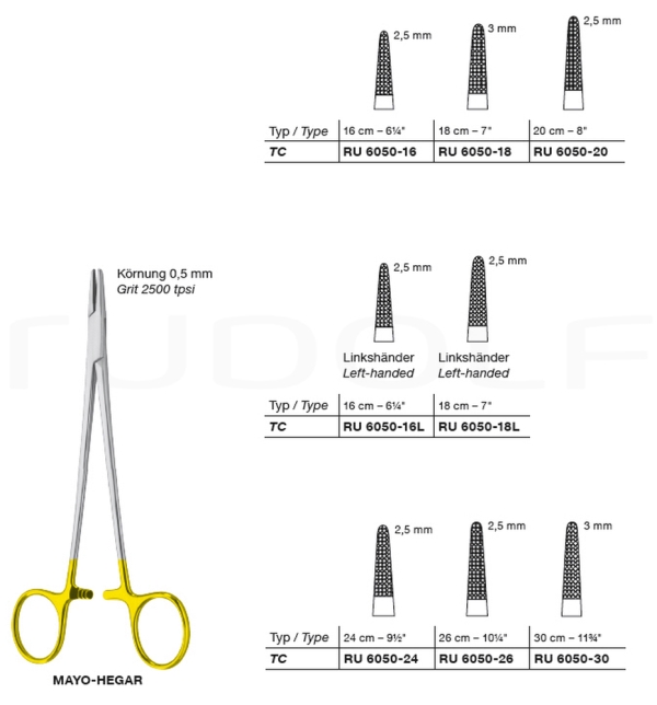 Neulankuljetin Mayo-Hegar, 20cm