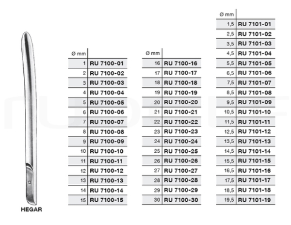 Hegar laajennin 2mm, 1 kpl, pit.18,5cm
