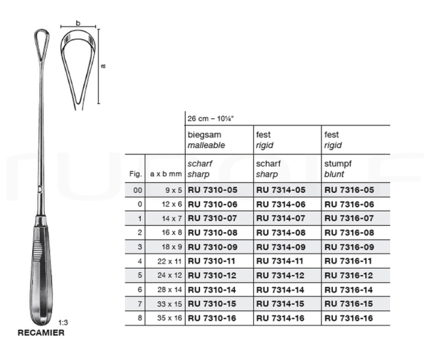 Kyretti Recamier fig.0 6mm, 26cm   MTO