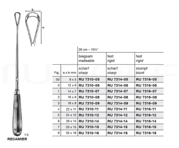 Kyretti Recamier fig.3 9mm, terävä jäykkä 26CM