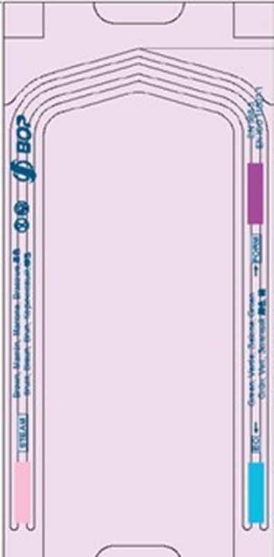 Sterilointipussi pa/la BOP, 250x500mm 500KPL