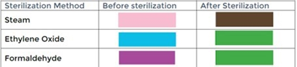 Sterilointipussi pa/la BOP, 320x600mm 400KPL - 2