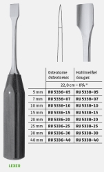 Taltta Lexer 22cm/20mm