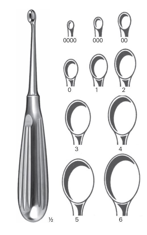 Skarpskje enkel Volkmann , 4,4mm, fig 00